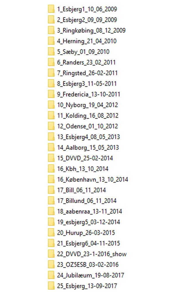 Liste over alle D-Star foredrag.