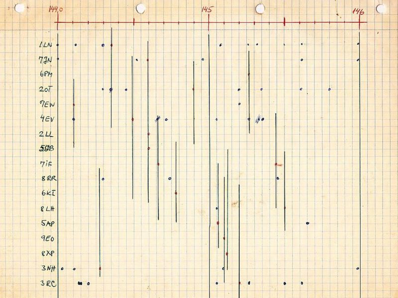 Foredrag_EDR_90r_19_08_2017