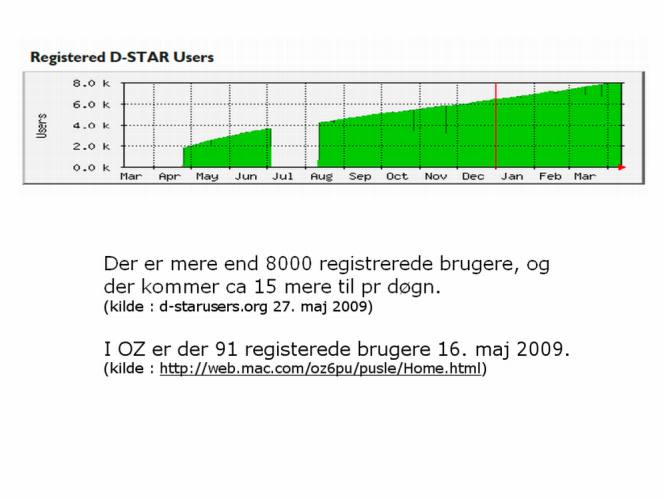 Foredrag_Esbjerg_10_06_2009