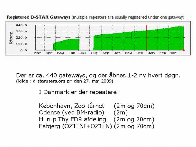 Foredrag_Esbjerg_10_06_2009