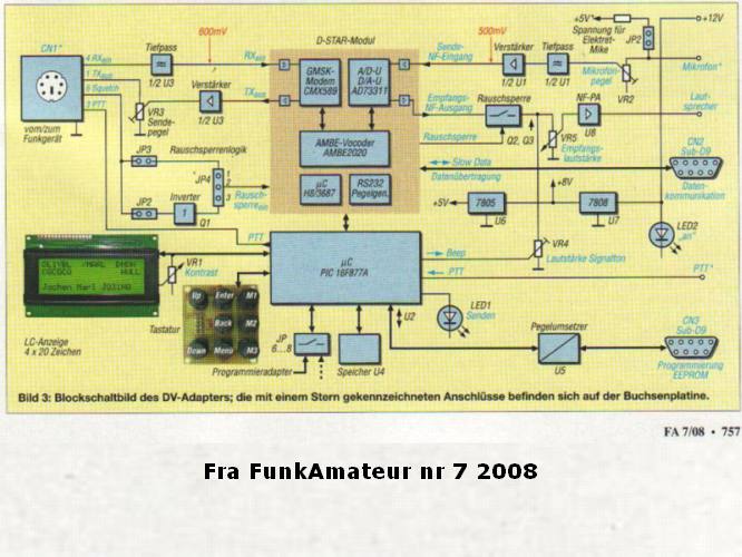 Foredrag_Esbjerg_10_06_2009