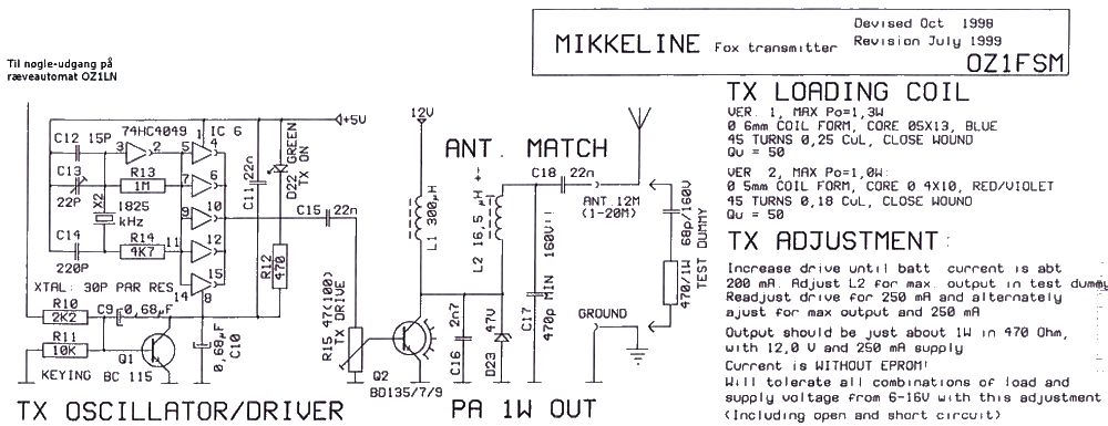 fox_tx_diagram.jpg