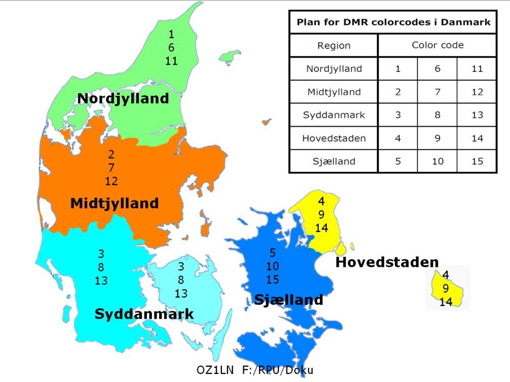 Dansk colorcode plan