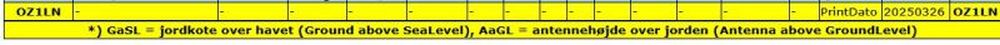 liste_bund