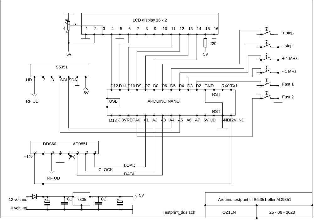 testprint_2_dds_diagram.jpg