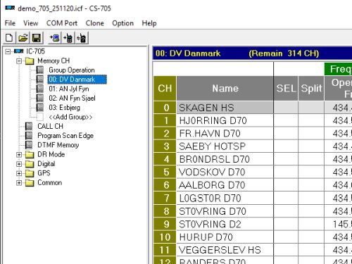705 dv group 1