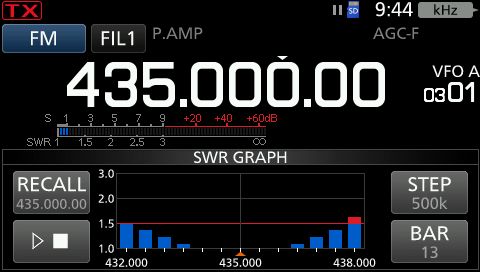 ic705_swr_graph_4