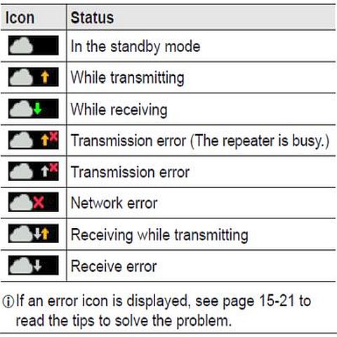 ic705_tmode_15.jpg