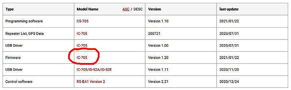 IC705 update 02