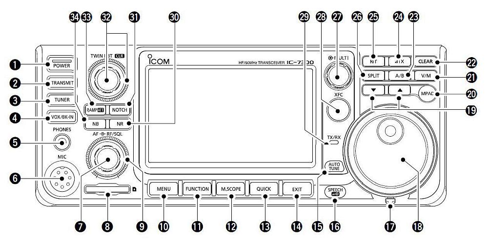 IC7300 front BW