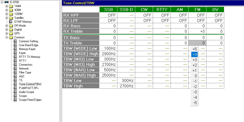 CS9700 tone control tx