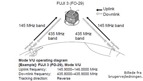 IC9700 satellit 1