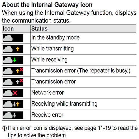 ic9700_tmode_13