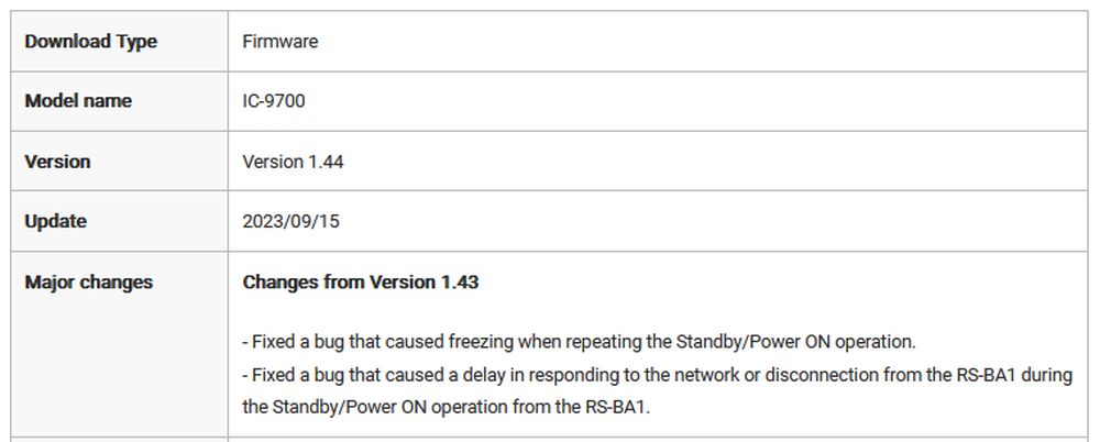 IC9700 update 144 02