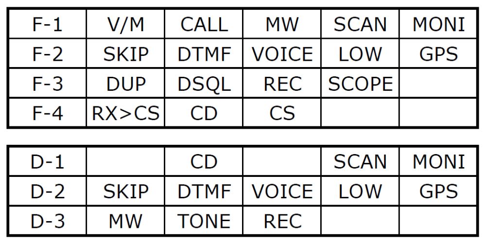 id5100_menusystem.jpg.jpg