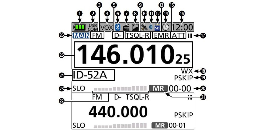 ID52e display 
