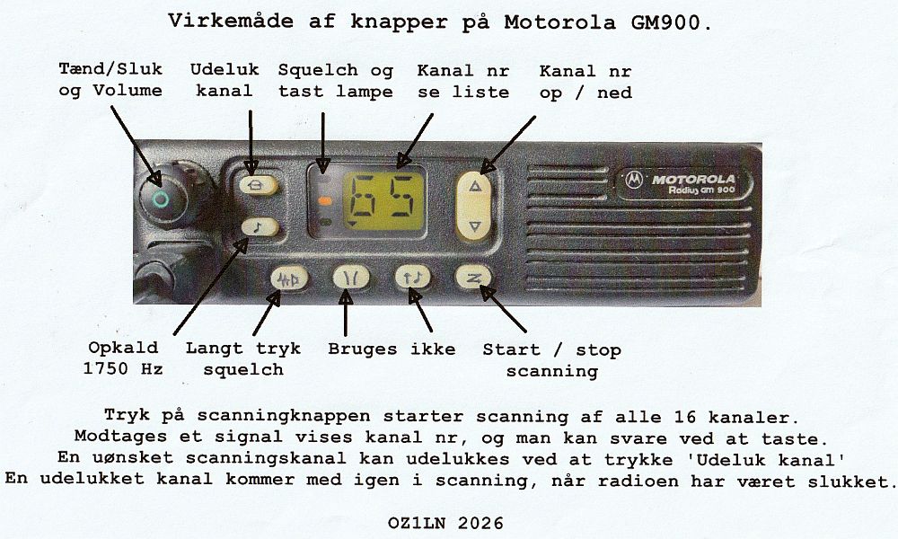 gm950_betjening.jpg