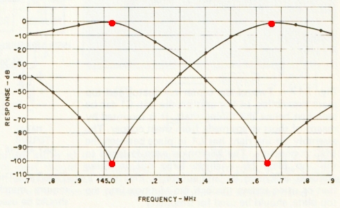 duplexfilter_1