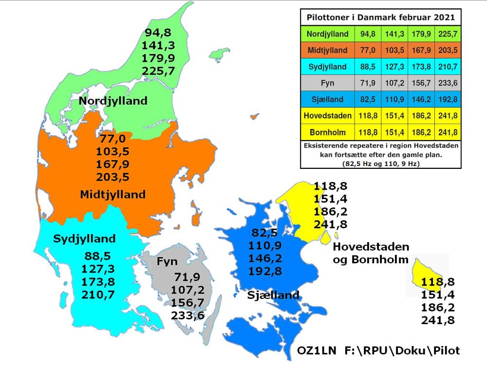 pilottoner_danmark_februar_2021.jpg