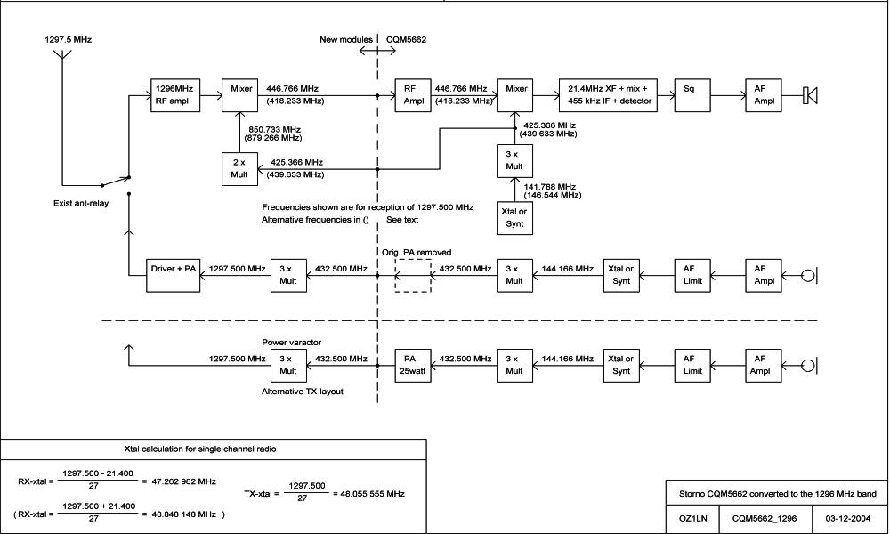 1296 RX/TX circuit