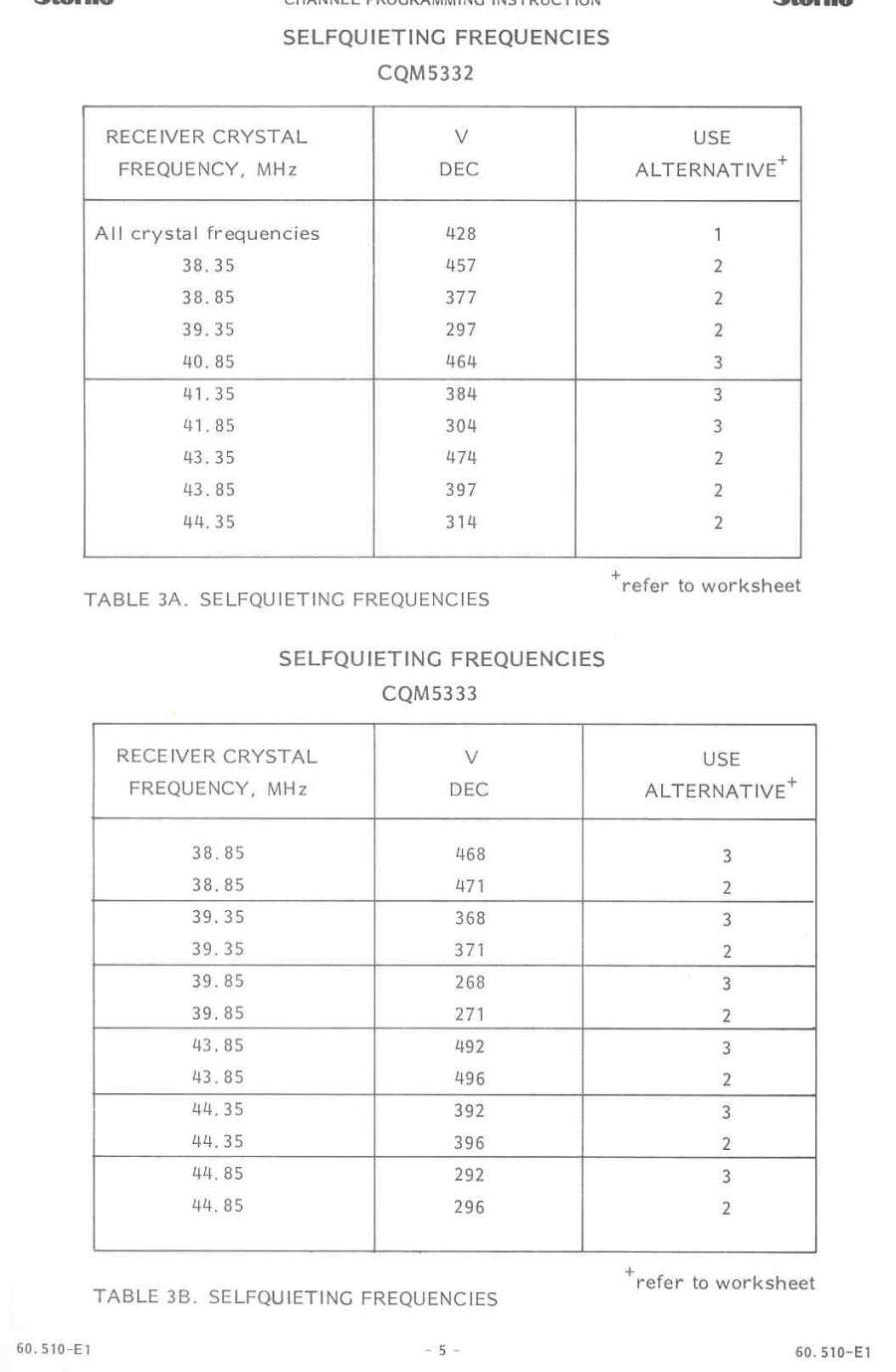 FS5330s12 calc page3