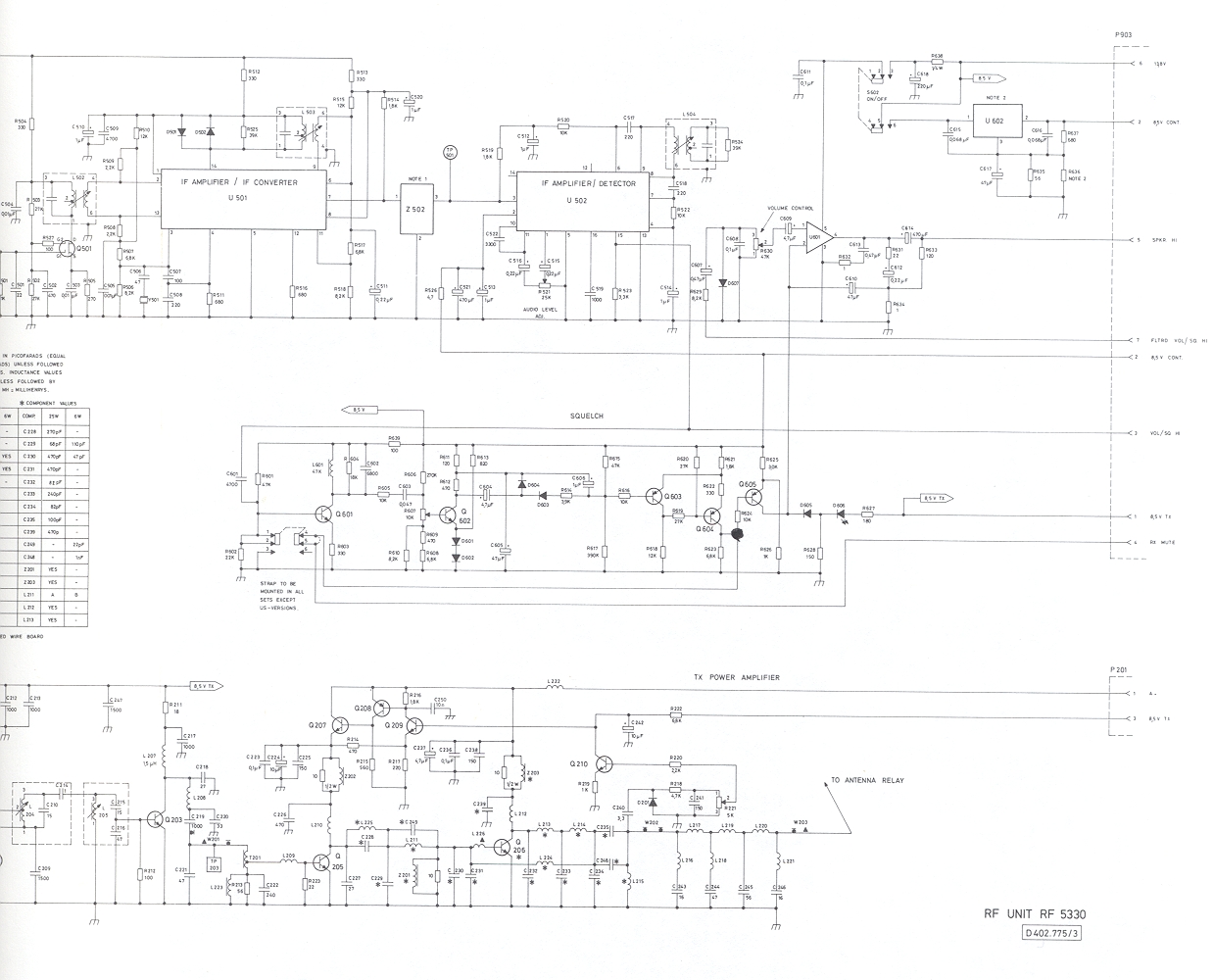 RF 5330 diagram