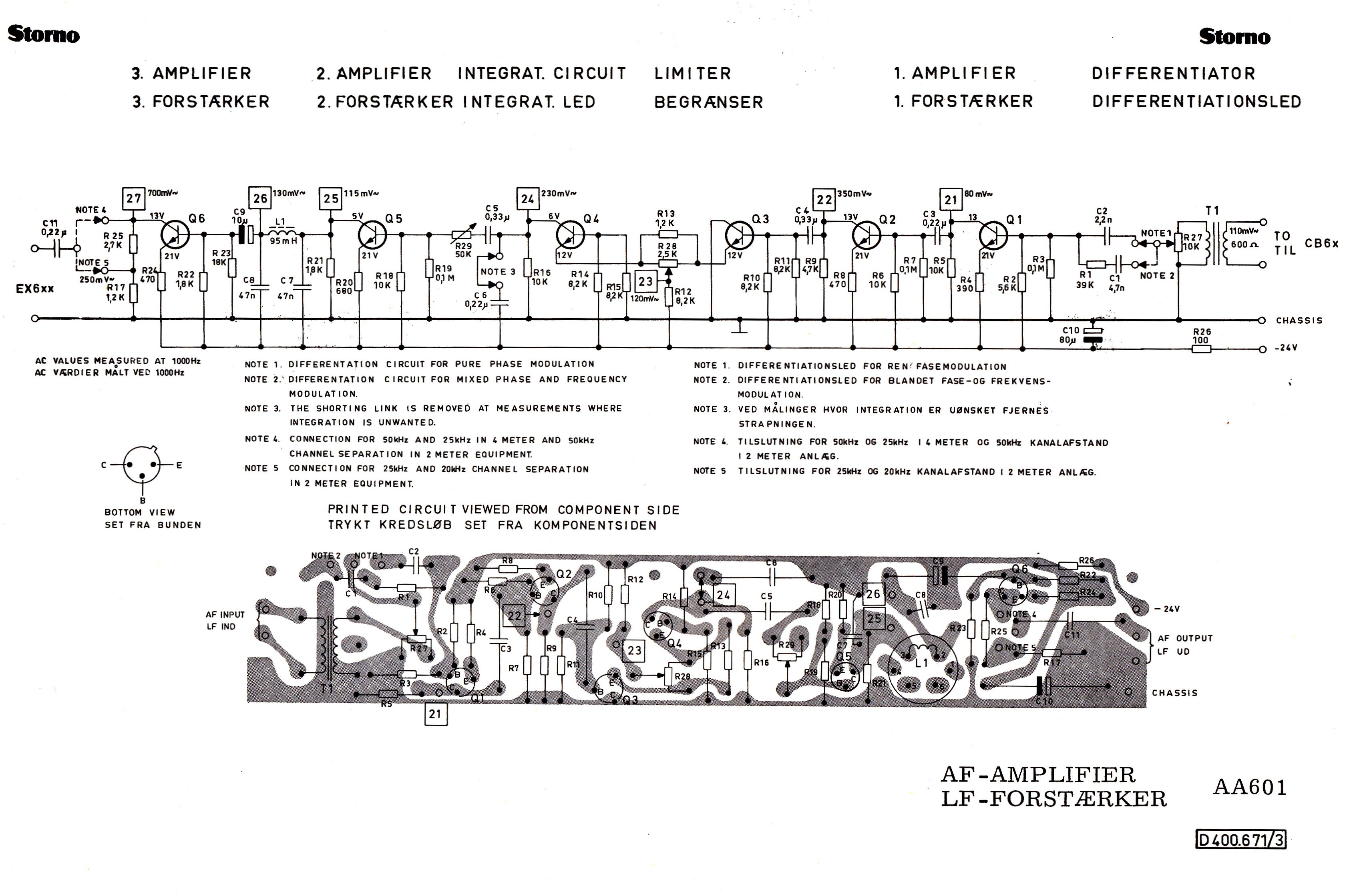 AA601