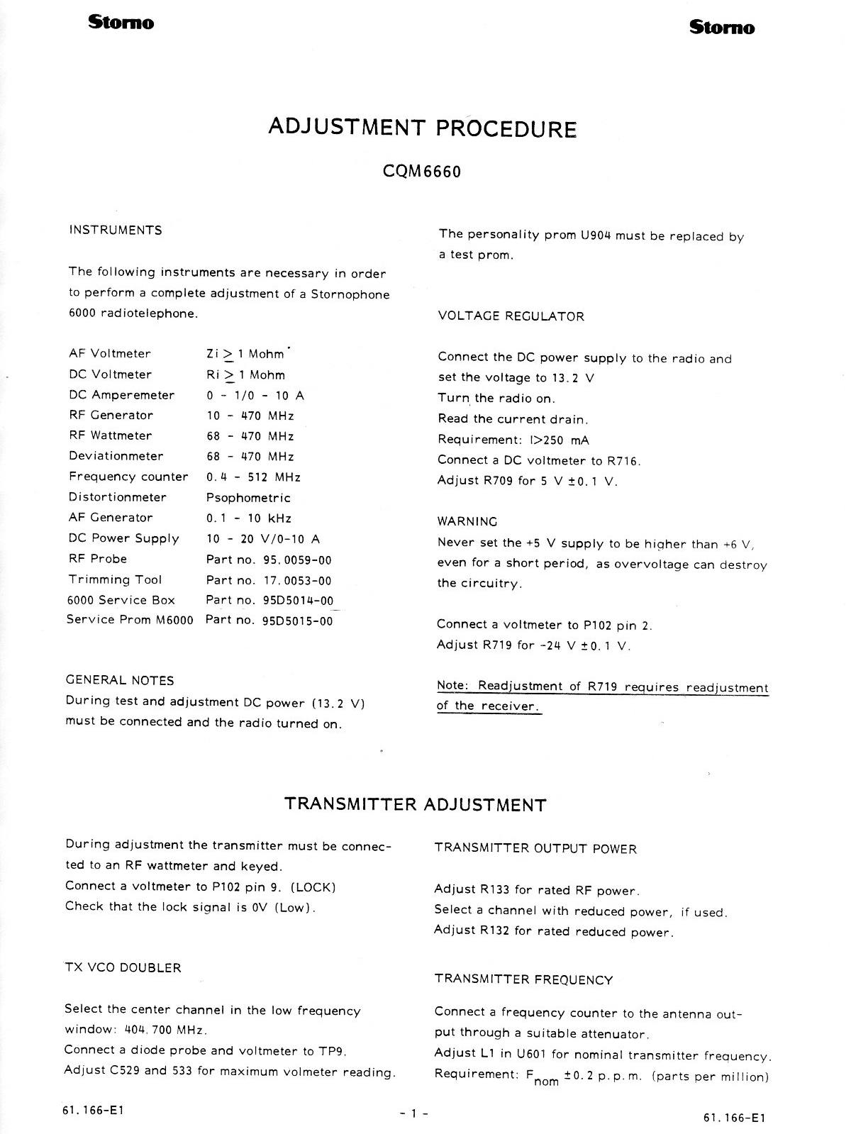 CQM6660 adjust01